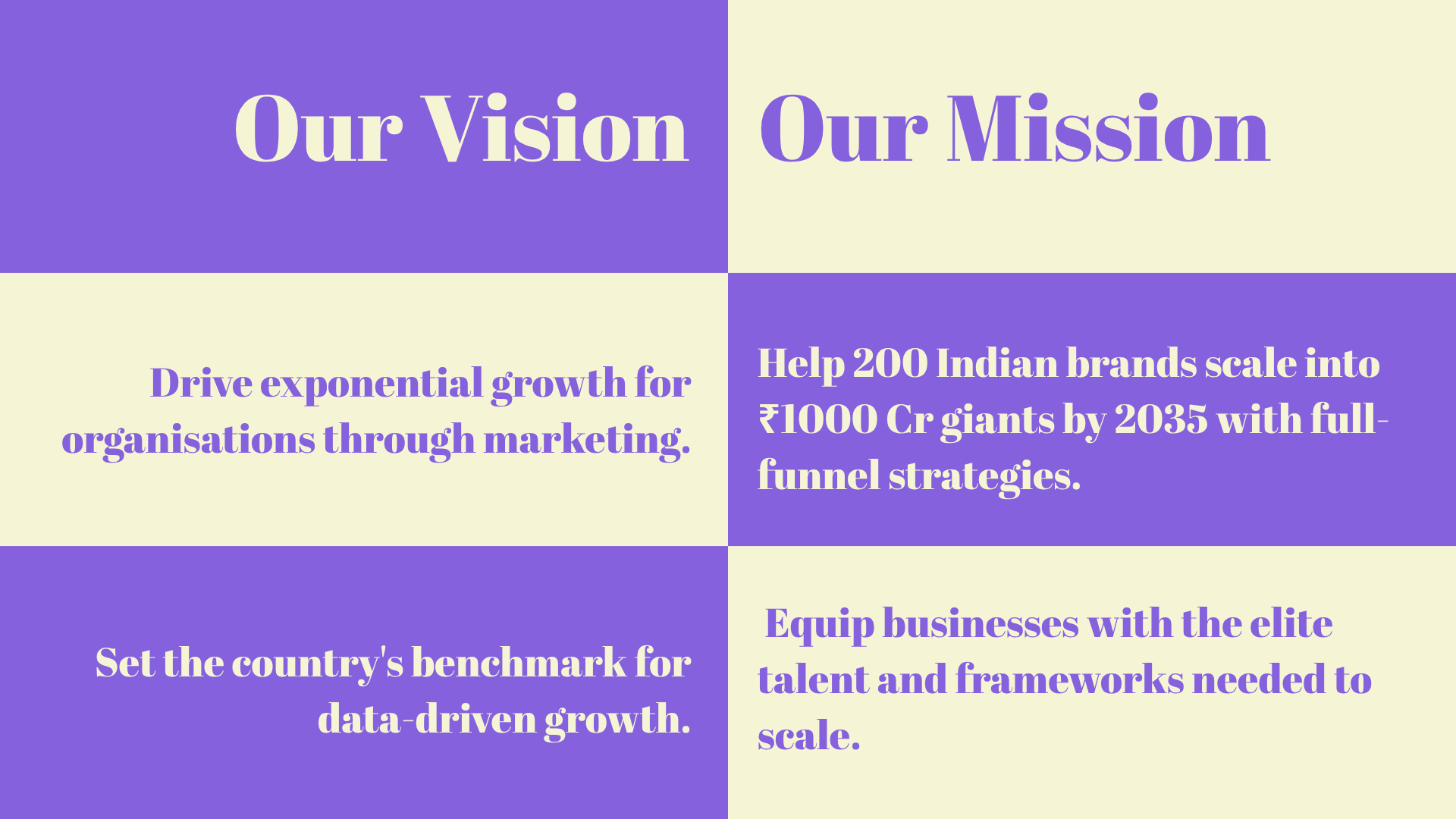 Digital Marketing in Hyderabad